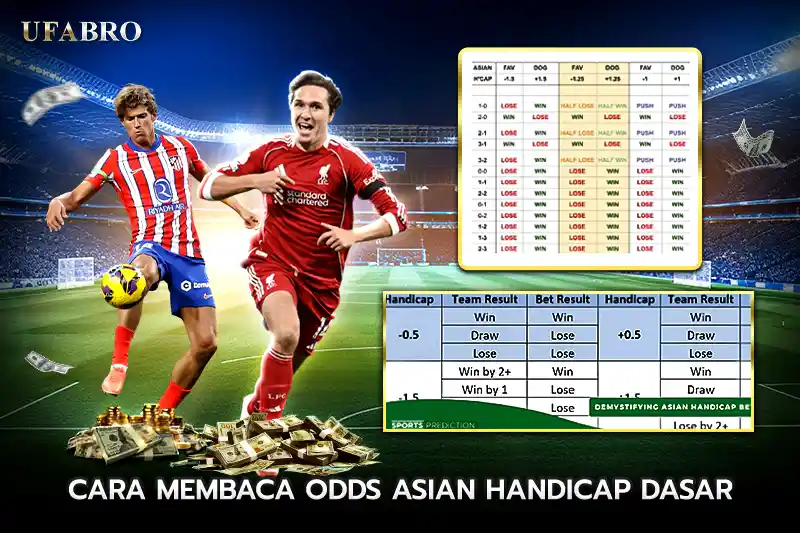 Cara Membaca Odds asian handicap Dasar